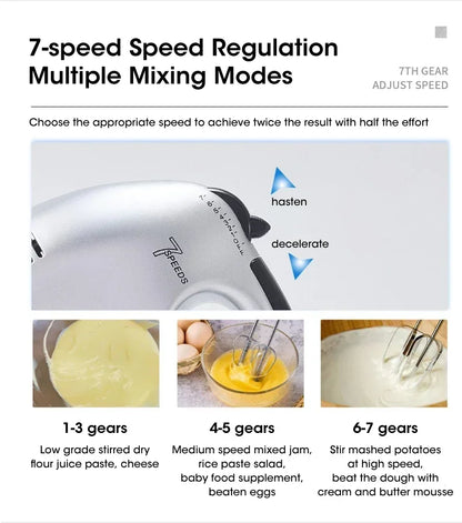 Handheld Electric Egg Beater, Household Automatic Mixer, Handheld Food Cake Bread Baking Dough Mixer, 7-speed Cream Blender