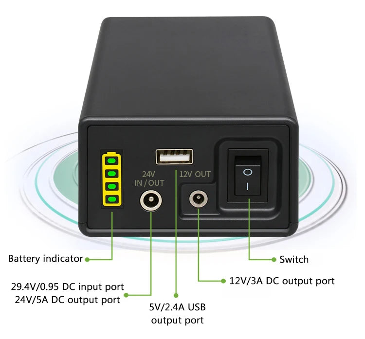 12V Power Bank 24V 18650  Rechargeable Lithium Battery 5V 24V Power Bank Auxiliary 44800Mah Power Bank 12V Mobile Power Supply