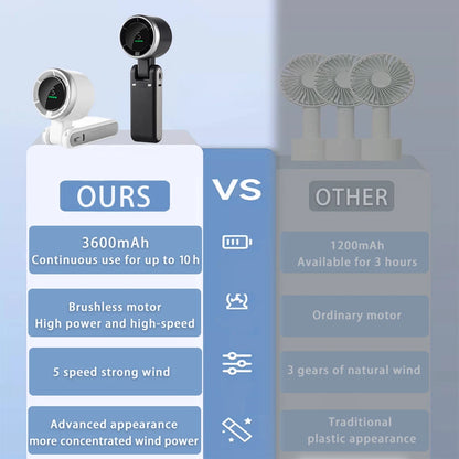 Portable Turbo Fan Mini Hanging Neck Fan USB Rechargeable Handheld Fan 3600mAh Foldable Mini Neck Fan Portable Small Turbo Fan