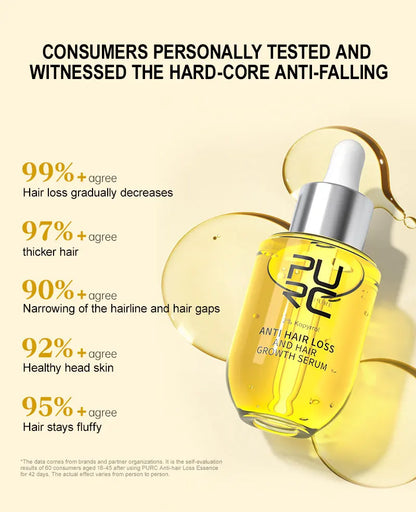 PURC Ginger Hair Serum for Men Women Scalp Treatment Repair Damaged Dry Moisturizing Hair Care Products 50ml