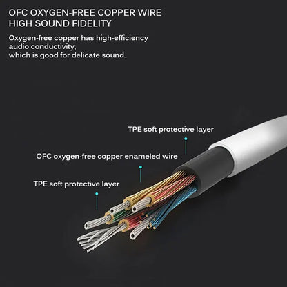 Wired Headphones 3 5mm Bass Stereo Foldable With Microphone Adjustable Headphones Suitable For Pc Mp3 Mobile Headphones