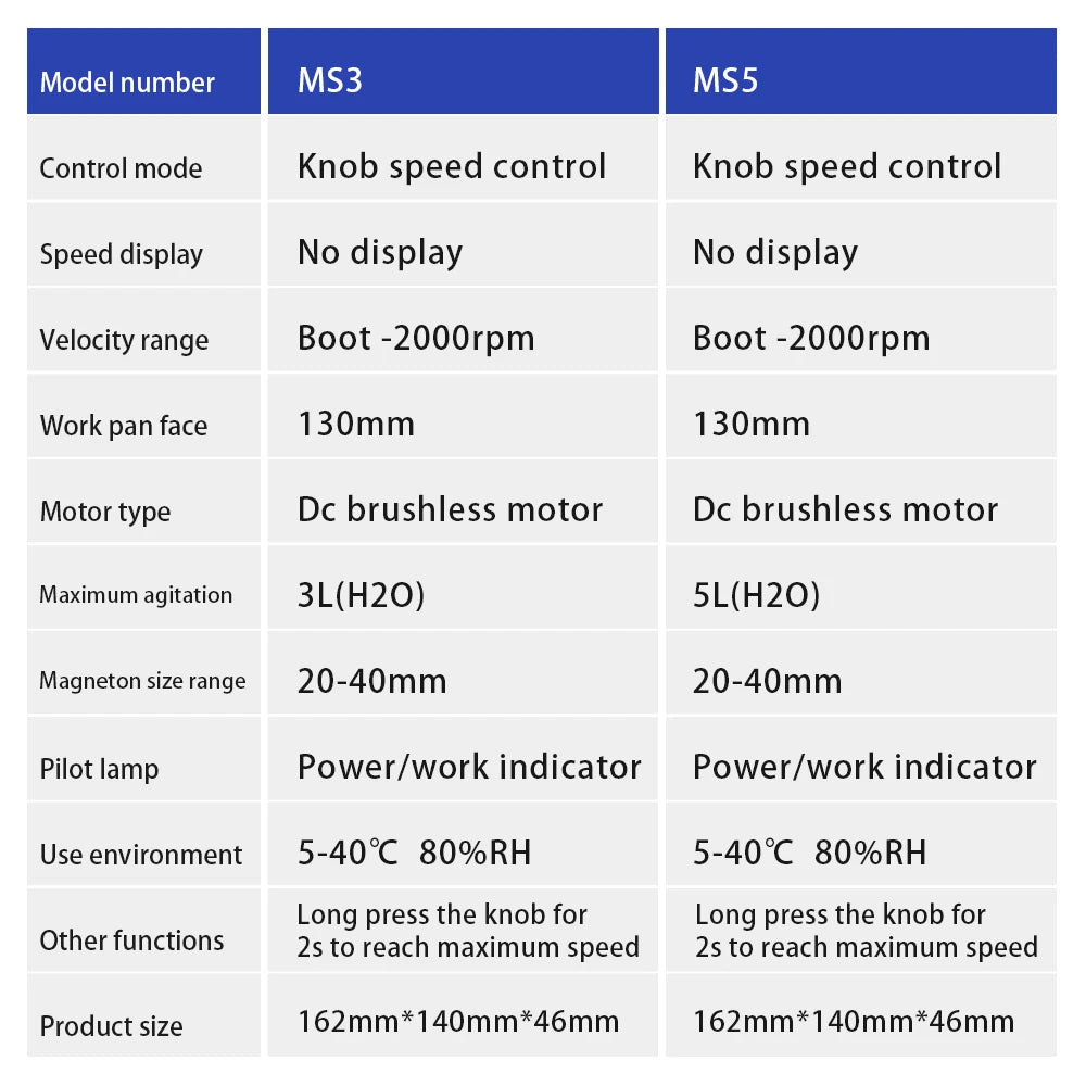 2000RPM Mini Electric Magnetic Stirrer with Stir Bar Brushless DC Motor Magnetic Mixer for Medical Chemical Laboratory EU Plug