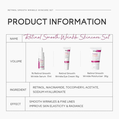 Retinol Smooth Wrinkle Skincare Set Moisturizing Firming Facial Skincare Routine Kit - Retinol Serum-Face Moisturizer-Eye Cream