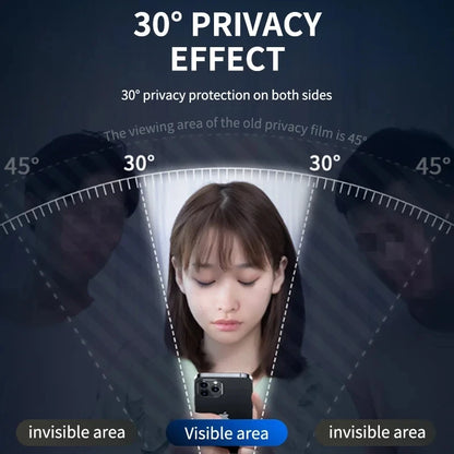 1-3 Pcs Anti Blue Light Privacy Tempered Glass for iPhone 15 Pro Max 14 Plus 13 12 Mini 11 Eye Protection Clear Screen Protector