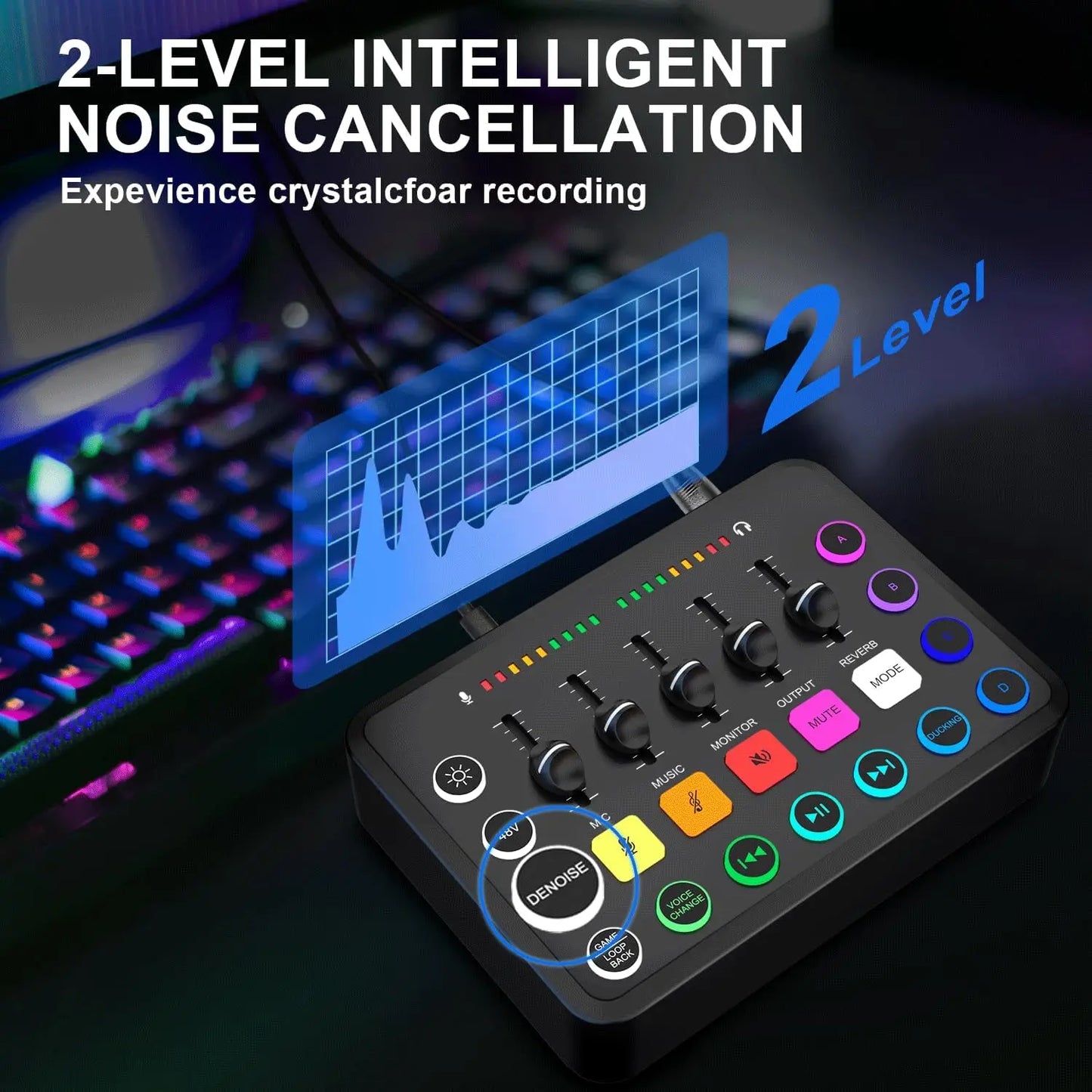 F11 Live Sound Card Streaming 5-Channel Mixer Sound Card Audio for Game Voice Podcast Live Streaming Kit Podcast Accessories Par
