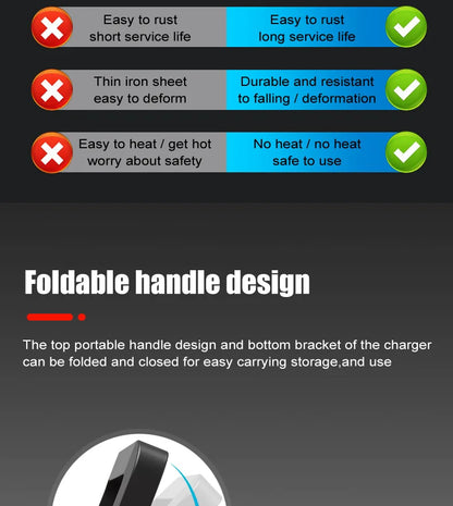 20A/10A Car Motorcycle Battery Charger 12V/24V Smart Charger Lithium AGM GEL Lead-Acid LiFePO4 Battery Chargers
