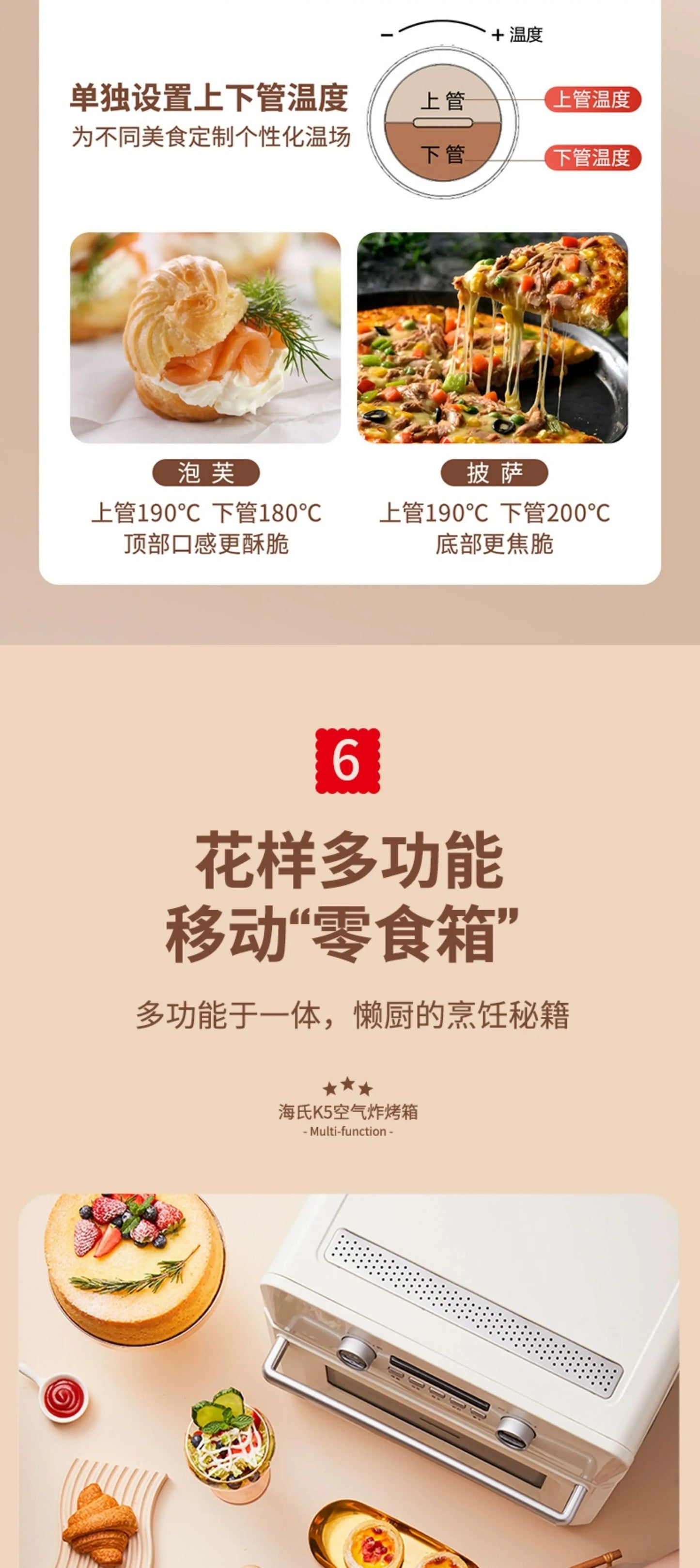 25L 1600W Air Fryer Oven Integrated Multifunctional Small Electric Oven Household