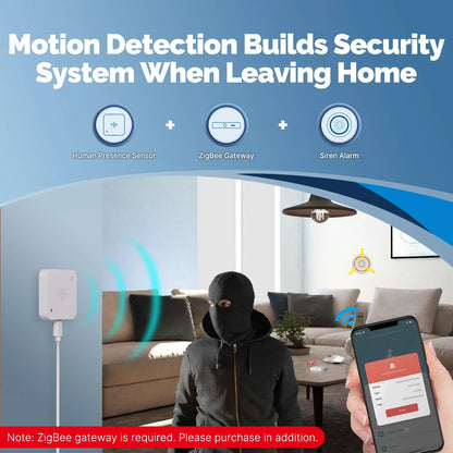 MOES Smart Presence Sensor WiFi/ZigBee, Human Motion & Motionless Detection, Light Sensor, App Alerts, Wired Install