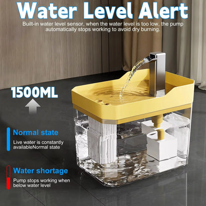 1.5L Cat Water Fountain Auto Filter Pet Cat Drinker USB Automatic Water Drinking Fountain Dispenser live Water Circulation