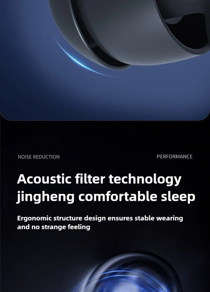 New adjustable earplugs, hot-selling with 3 noise reduction modes, noise-blocking for sleep and sound insulation.