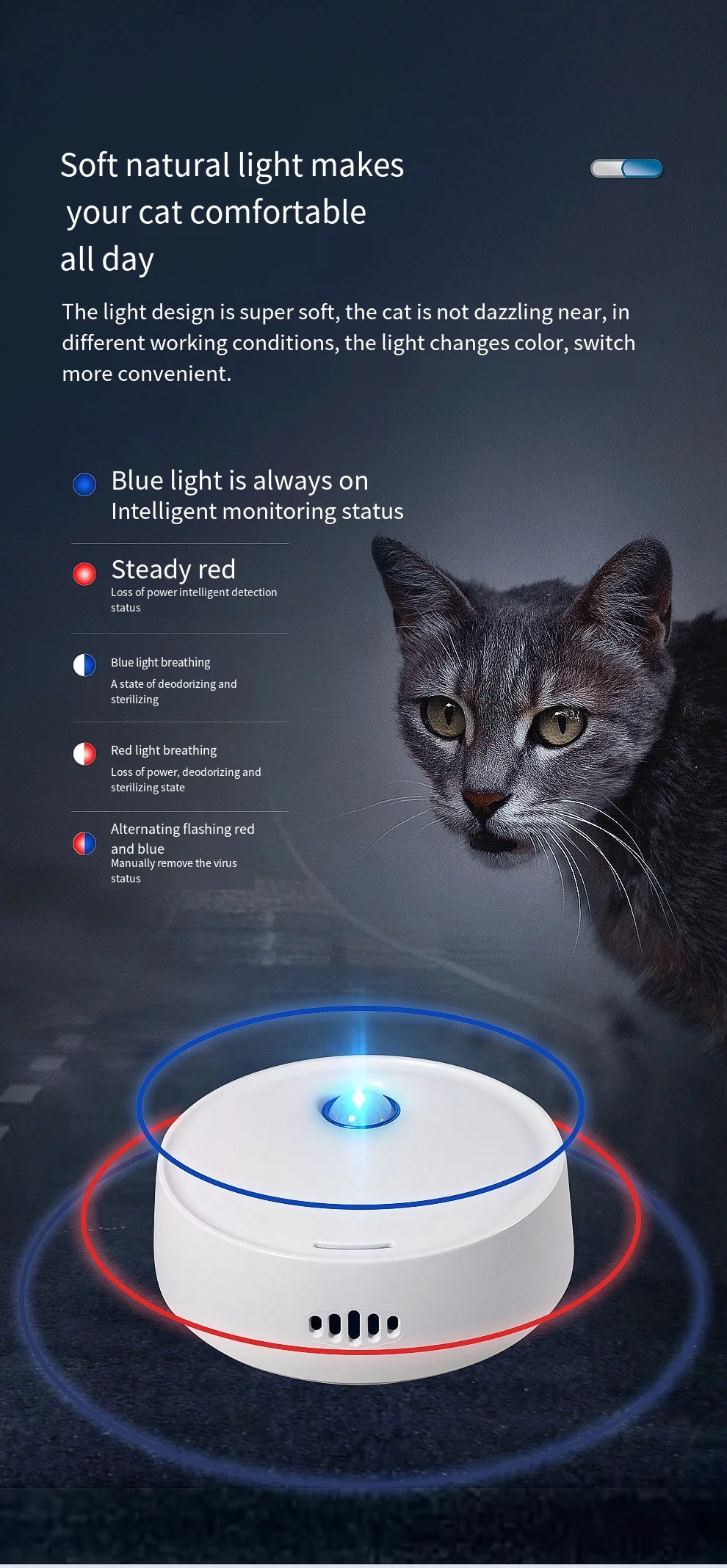 Smart Cat Odor Purifier For Cat Litter Box Deodorizer Pet Toilet Air Purifier Dog Cat Litter Deodorant gatos cats products