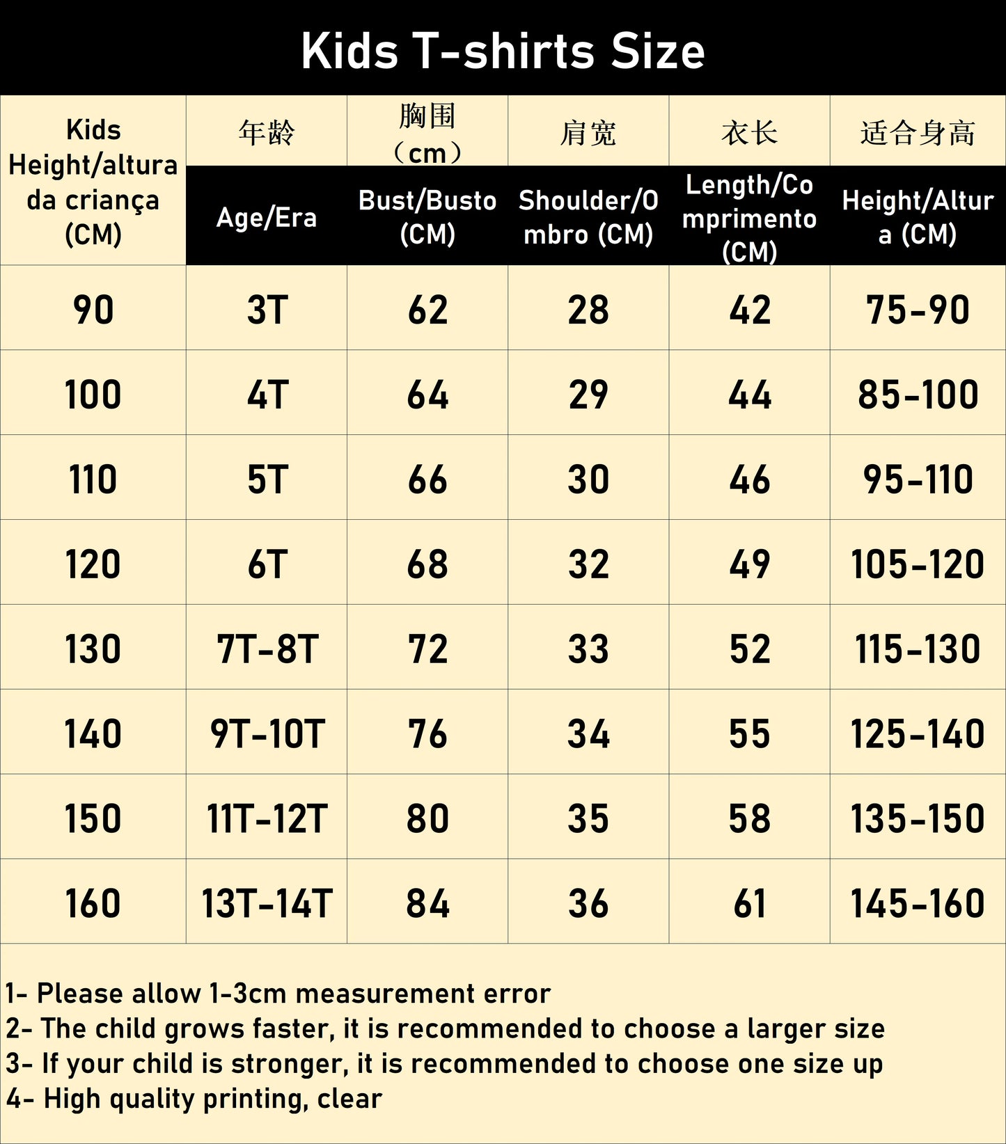 Baby Boys Girls Cartoon T-shirts Children Clothing Tops Tee Kids Boy T Shirt Summer Short Sleeve 3-14 Ys Child Clothes Shorts