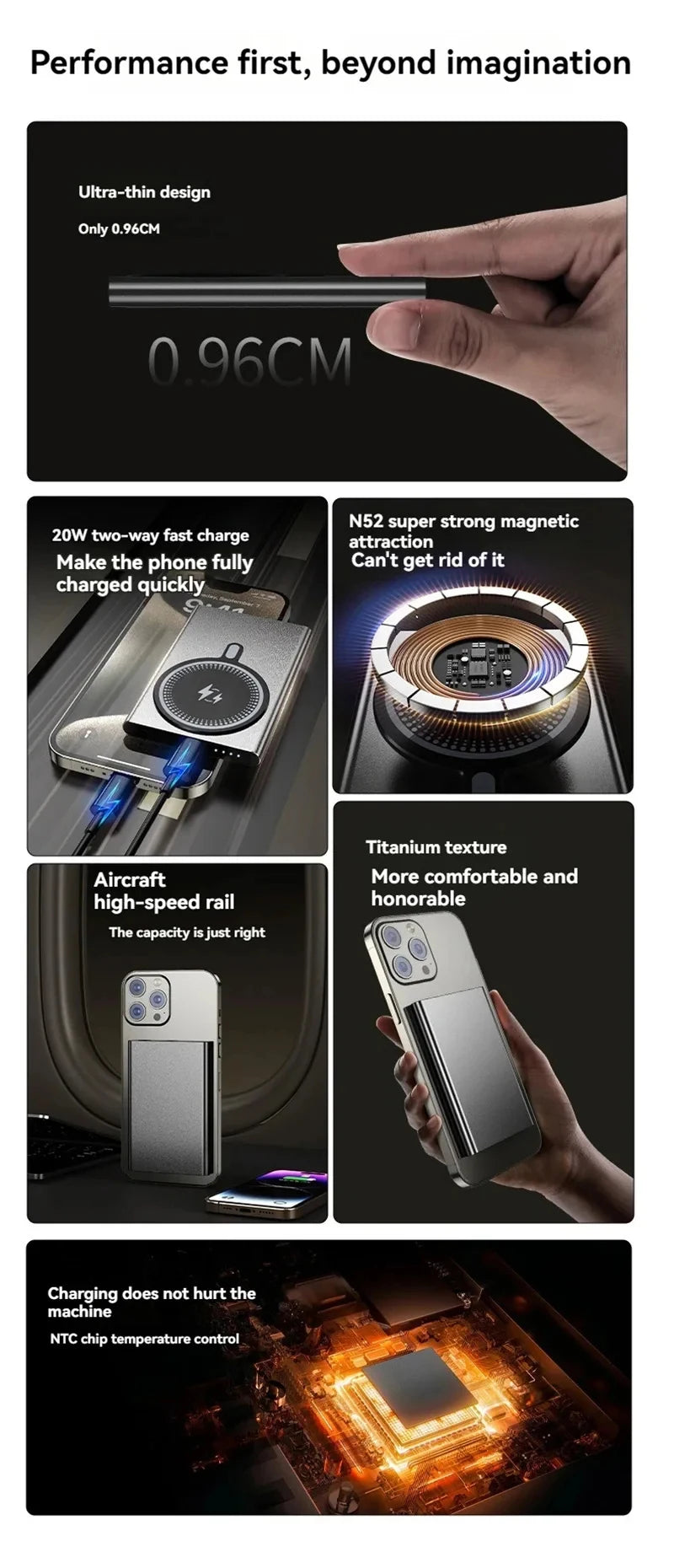 5000/10000mAh Thin Wireless Power Bank Potable Charging Mobile Powerbank Magnetic External Battery for iPhone Huawei Xiaomi 2025