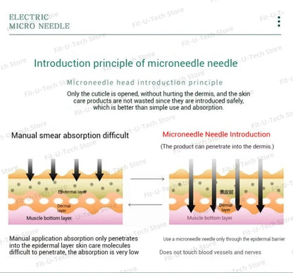 Hydra Roller 20pins Micro Titanium Needle Tips Derma Roller Skin Care Anti Aging Whitening Bottle Roller Reusable