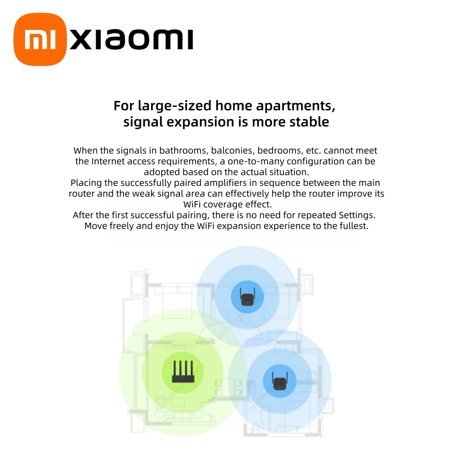 New Original Xiaomi Wifi Amplifier Pro 300M 2.4G Repeater Network Expander Range Extender Roteader Mi Wireless Wi-Fi Router