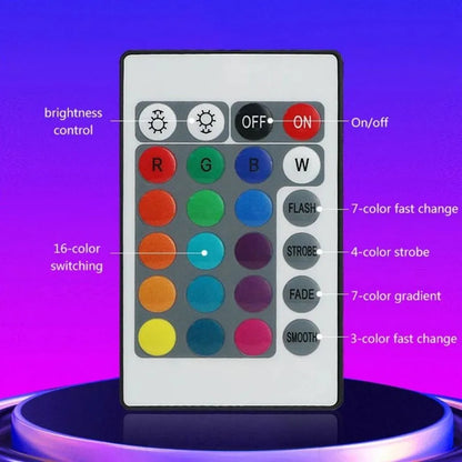 Smart Led Strip Lights With Remote Control RGB Light Bar Lamp PC Monitor Backlight Atmosphere Decoration Desktop For Room Decor