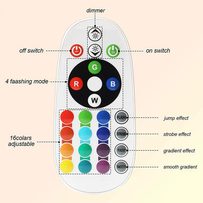 Smart Bluetooth Night Light Rainbow Sunset Projector Lamp for Home Coffe shop Background Wall Decoration Atmosphere Table Lamp