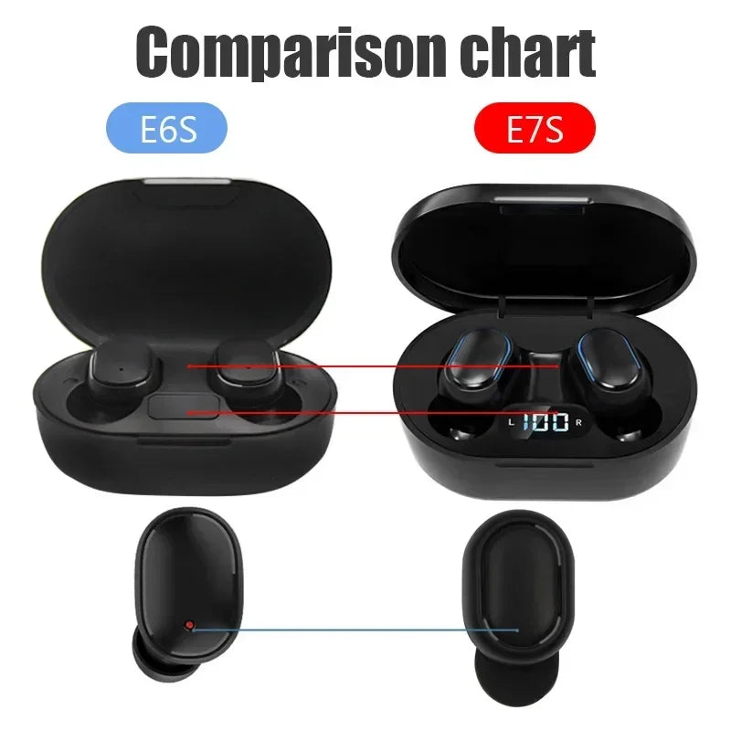 TWS E7S Bluetooth Earphones Wireless Headphones Headset with Mic HiFi Stereo Sport Noise Cancelling Mini Earbuds For Smartphones