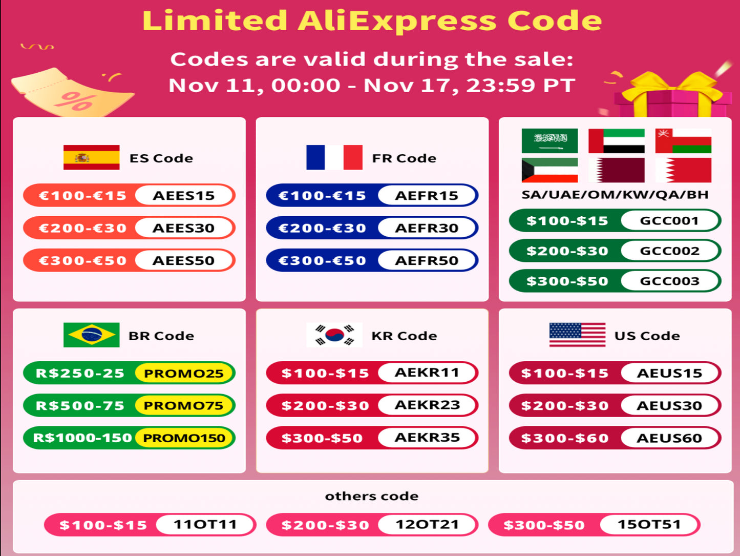 Angle Rulers Gauges Tri Square Sliding T-Bevel With Wooden Handle Level Measuring Tool Woodworking Ruler Gauge Protractor