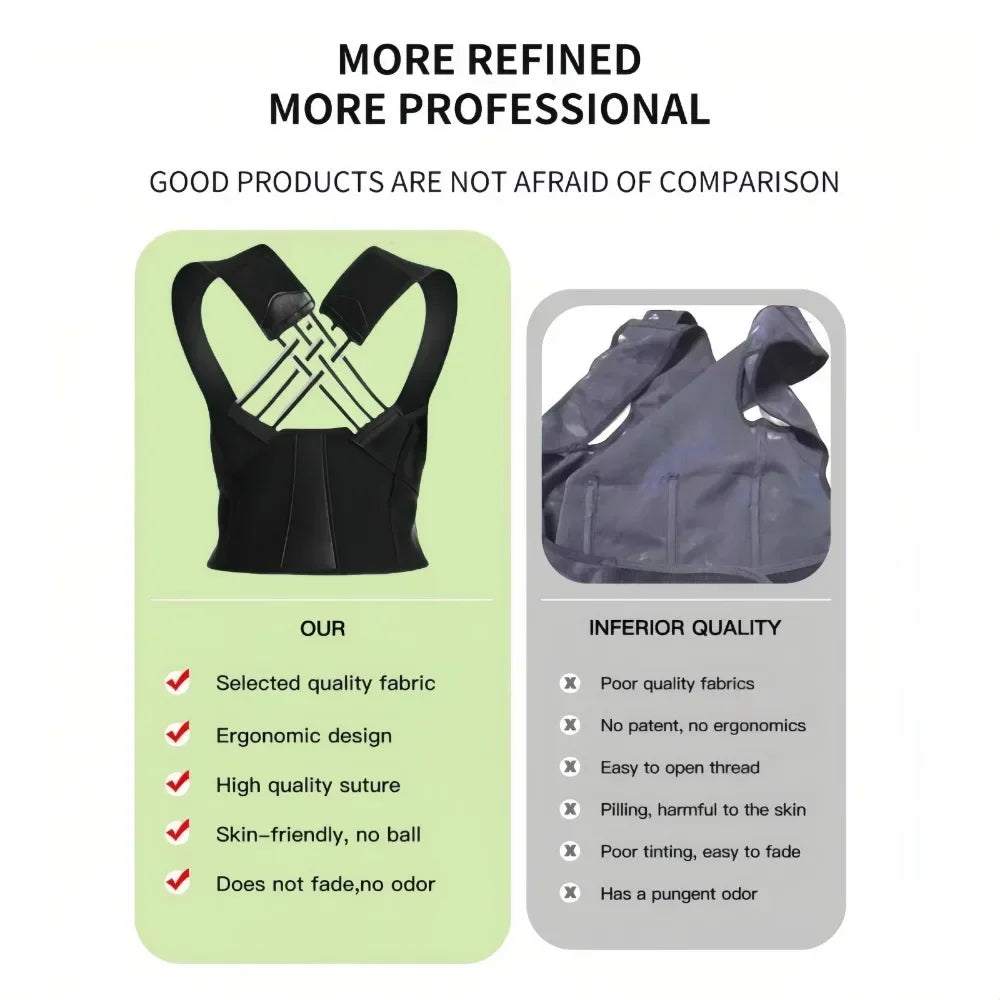Posture Back Brace Adjustable Back Support Strap to Men and Women Prevent Spinal Distortion and Hunchback Suitable for Exercise