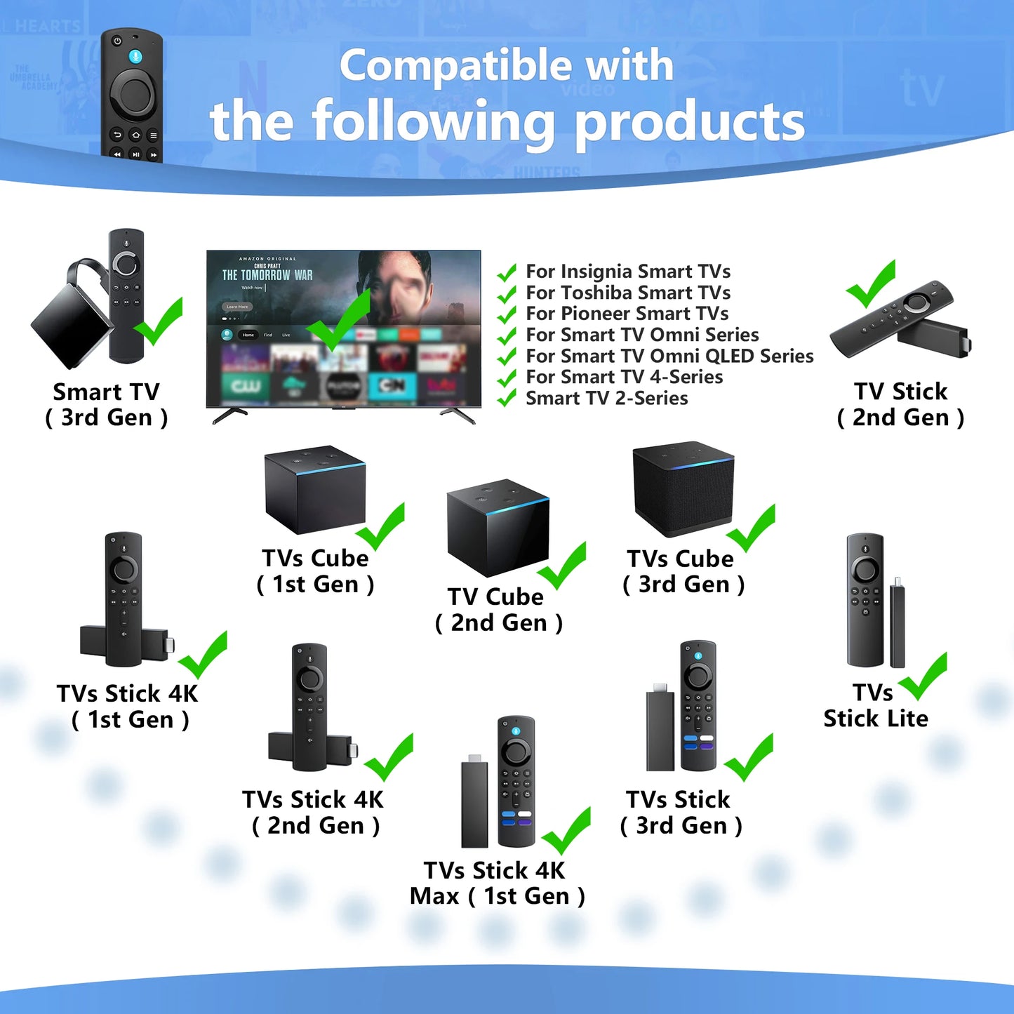 Television Voice Remote Control (3rd Gen Pro) Fit for Fire Smart TVs Stick/TV Cube/4K Max/4K/Stick Lite Universal Remote Control