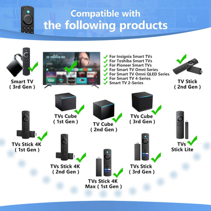 Television Voice Remote Control (3rd Gen Pro) Fit for Fire Smart TVs Stick/TV Cube/4K Max/4K/Stick Lite Universal Remote Control