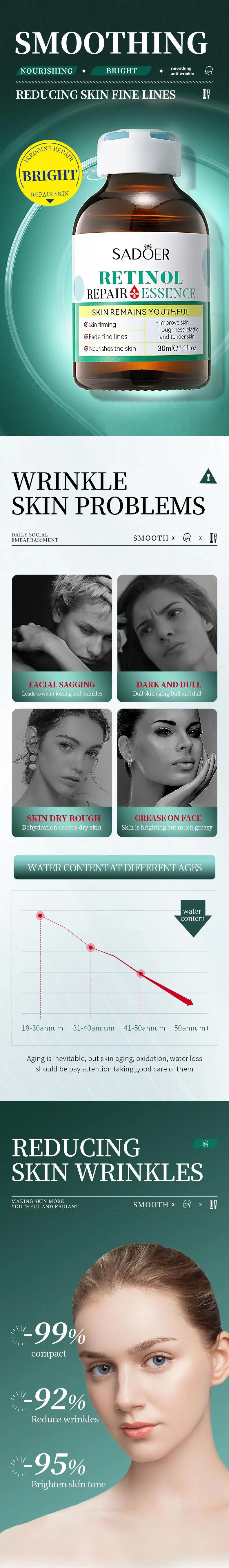 Kojic Acid Retinol and Hyaluronic Acid Serum for Brightening Firming  Hydrating for Face Anti Aging Serums, Dark Spot Correcting