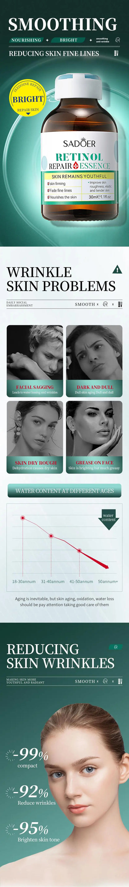 Kojic Acid Retinol and Hyaluronic Acid Serum for Brightening Firming  Hydrating for Face Anti Aging Serums, Dark Spot Correcting