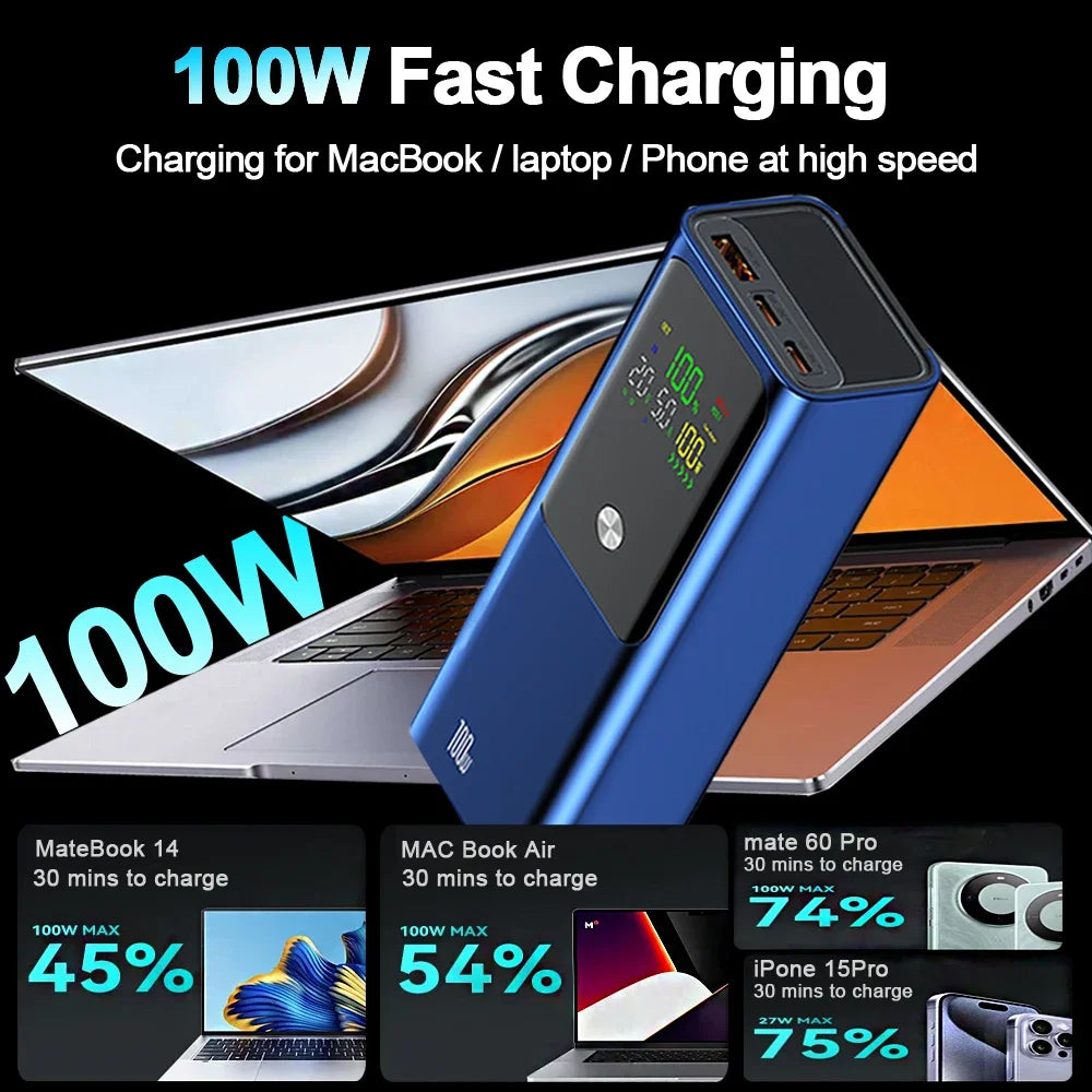 20000mAh 100W Large Capacity Power Bank Bidirectional Fast Charging Portable Powerbank Laptop External Spare Battery for Macbook