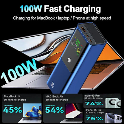 20000mAh 100W Large Capacity Power Bank Bidirectional Fast Charging Portable Powerbank Laptop External Spare Battery for Macbook