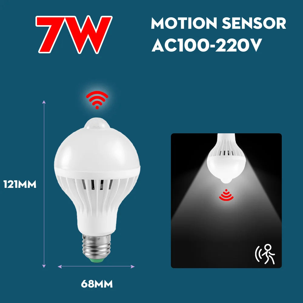 Large Smart Sensor Lights Led Ceiling Lamp with Motion Sensor Household Fixture Waterproof Bathroom Lamp Radar Sensor LED Lustre