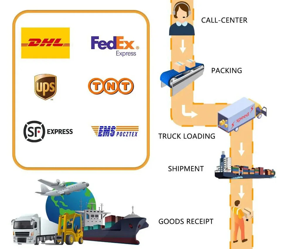 5V 12V 80V Generator 300W Hydro Water Turbine Generator Water Charging PZ Home Supplies Hydroelectric Generator Home Devices