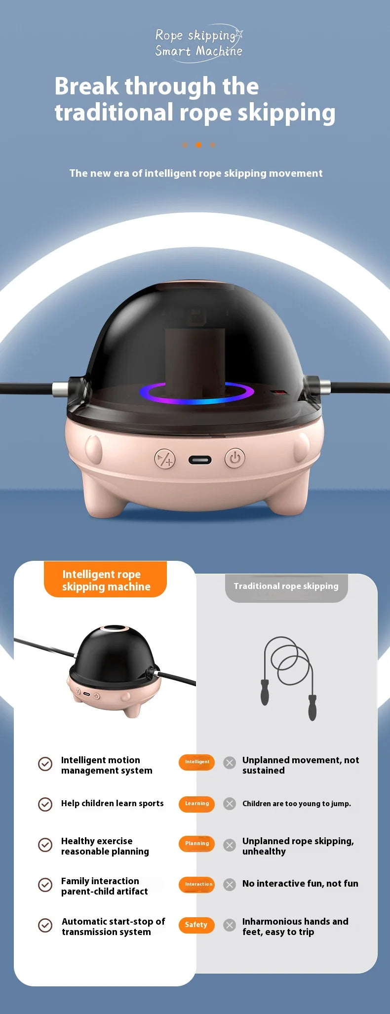 Smart Automatic Electric Skipping Machine Multi-person Fitness Intelligent Rope Electronic Adjuster Counting Jump Rope Machine