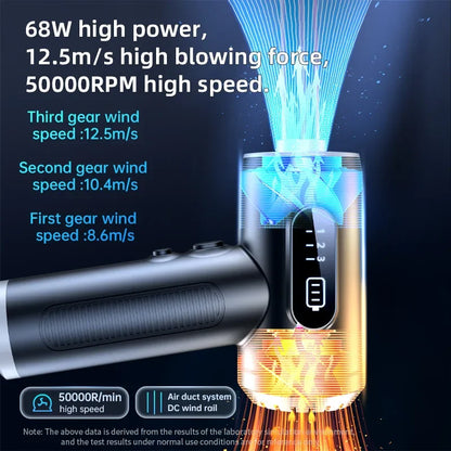 50000RPM Car Vacuum Cleaner Handheld Powerful Pump Mini Cordless Cleaner Super Strong Robot Wireless Vacuum Cleaner And Blower