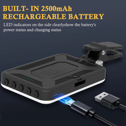 Led Photo Fill Light Dimmable,for Phone,iPhone,Photography Video Lighting for Video Recording, Makeup,TikTok,Selfie,Vlog