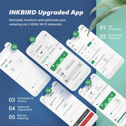 INKBIRD Wi-Fi Smart Sprinkler Controller 8-Zone Watering Irrigation Timer With Free App Monitoring Seasonal Adjustment Rain Skip