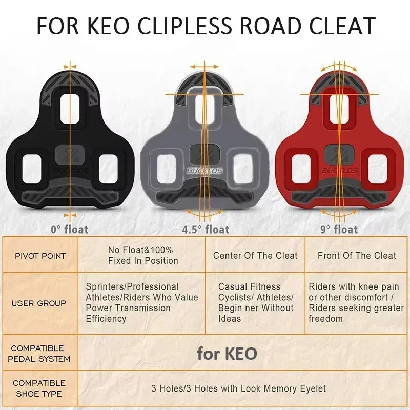 BUCKLOS for LOOK Keo Cleats Float Road Cycling Shoes Pedal Cleats for Look Keo Bike Self Locking Pedal Plate 4.5/9 Degree 1/2pc
