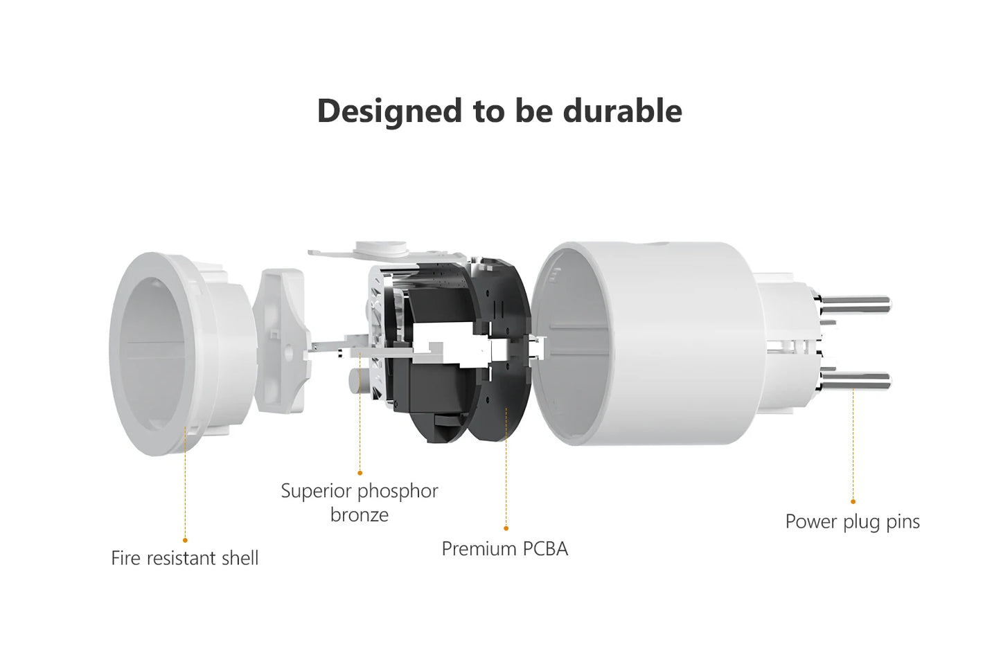 IMOU CE1 Smart Socket EU Smart Plug With Power Energy Monitoring Remote Control Voice Control Support Alexa Assistant 220-240V