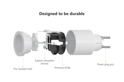 IMOU CE1 Smart Socket EU Smart Plug With Power Energy Monitoring Remote Control Voice Control Support Alexa Assistant 220-240V