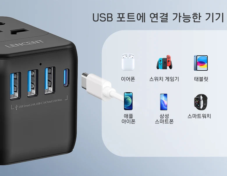 LENCENT Universal Travel Adapter with 3 USB Ports 1Type-C PD Charging All-in-one Travel Adapter EU/UK/USA/AUS Plug for Travel