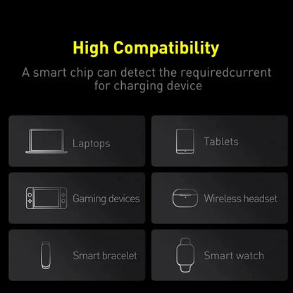 Baseus 100W Power Bank 20000mAh Type C PD Fast Charging Powerbank Portable External Battery USB Quick Charge For Macbook Laptop