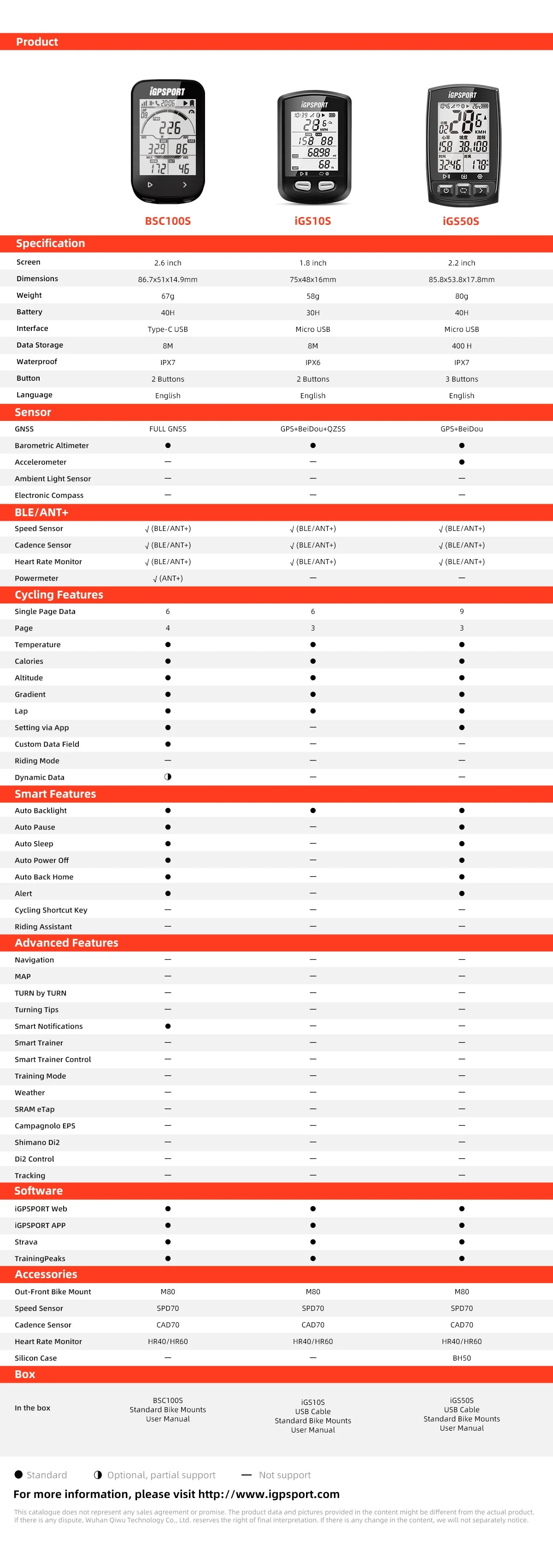 IGPSPORT Bicycle Computer BSC100S Computer BLE Bluetooth ANT Waterproof Wireless Bike Stopwatch MTB Road Cycling Bike Computer