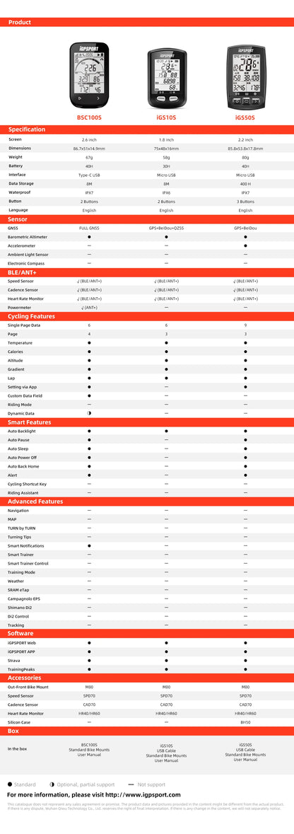 IGPSPORT Bicycle Computer BSC100S Computer BLE Bluetooth ANT Waterproof Wireless Bike Stopwatch MTB Road Cycling Bike Computer