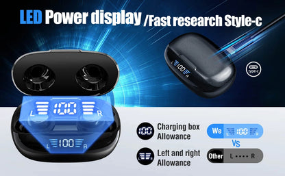 Wireless Earbuds Wireless 5.3 Headphones 48Hrs Music Bluetooth Earphones with Charging Case in Ear Headset with Mic LCD Display