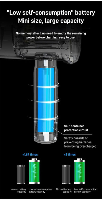 Home Electric Vegetable Cutter Vegetable Chopper Automatic Chopper Slicer Multifunctional Gatling Chopper Garlic Mincer