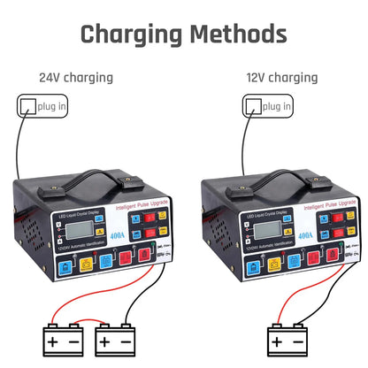 400A Car Battery Charger 12V/24V Battery High Power Fast Charger 220W Intelligent Pulse Repair Charger Self-Stop Battery Charger