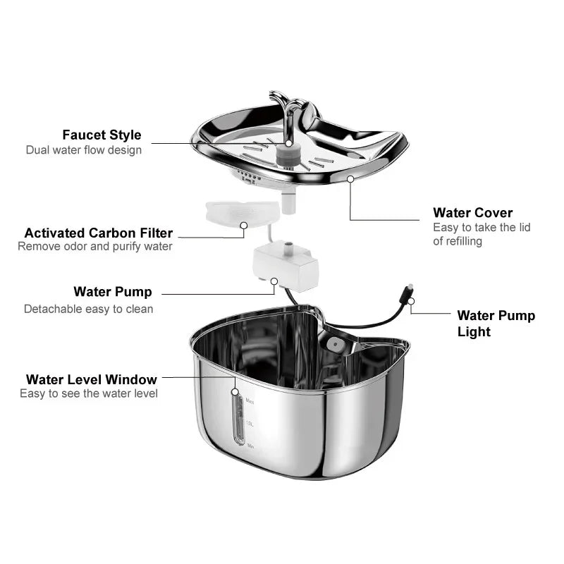 Stainless Steel Pet Water Feeder Cat Automatic Water Fountain USB Electric Mute for Cat Dog Filter Fountain Smart Drinking Bowl