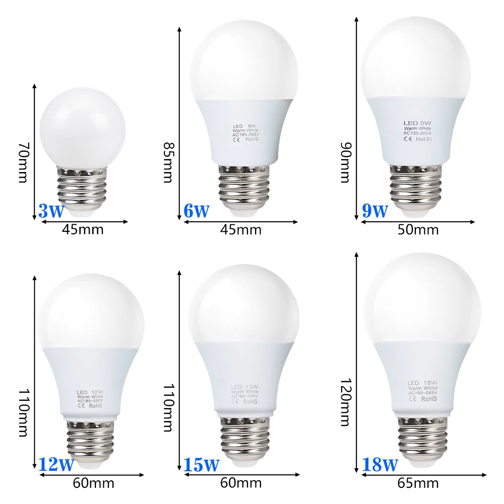 3W 6W 9W 12W 15W 18W LED Bulb Lamps E27 Lampada LED Light Bulb AC 220V-240V Smart IC High Brightness Bombilla Lamp Spotlight