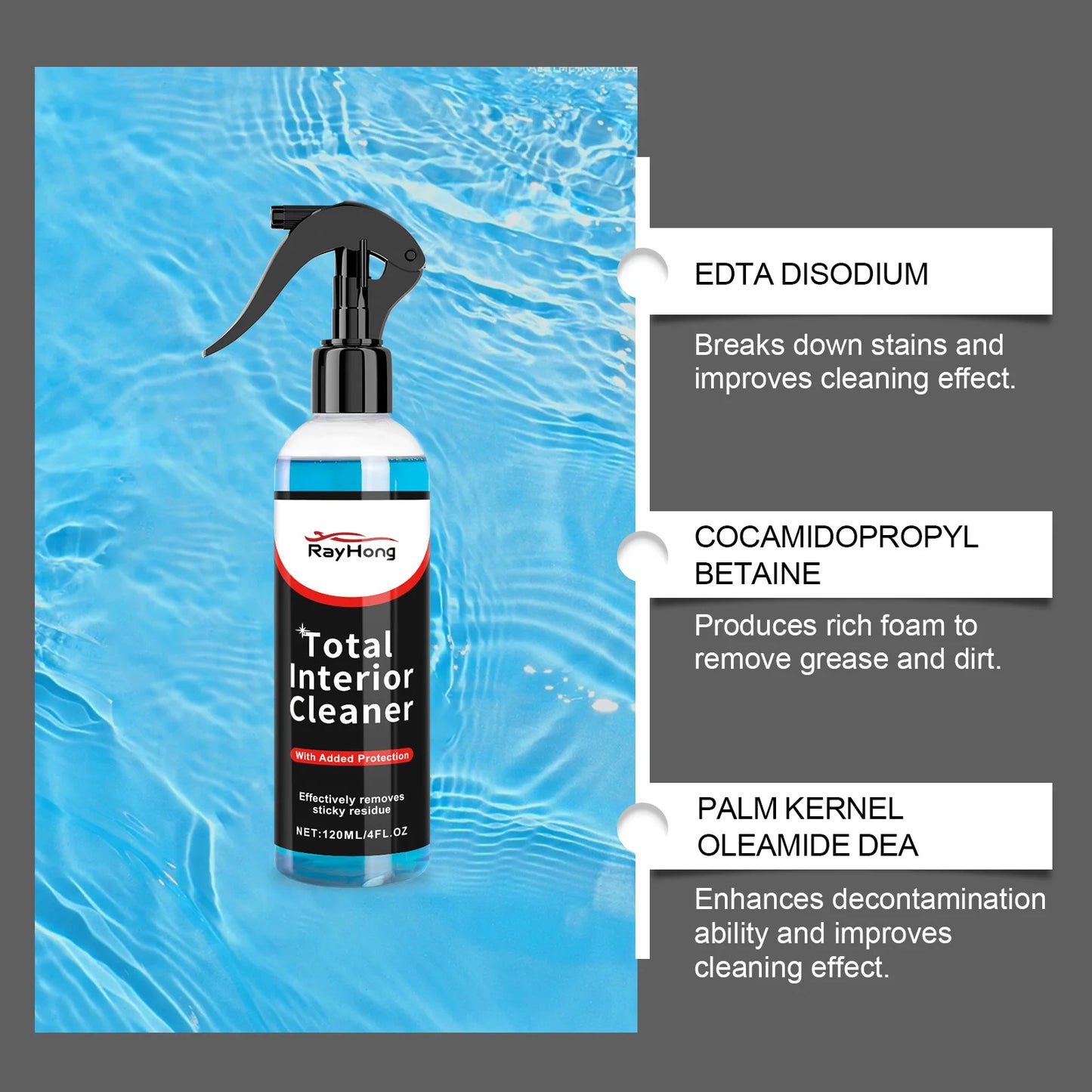 Premium Car Interior Cleaner Spray - Leather Fabric Plastic Cleaner&Protector Auto&Detailing Stain Removal Odor Eliminator Kit