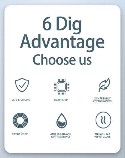 USB Type C 6A Super- Charging Cable For Huawei USB C Extended 1m 2m 3m 5m 8-Meter Cable For Xiaomi Vivo Leeco OnePlus Oppo